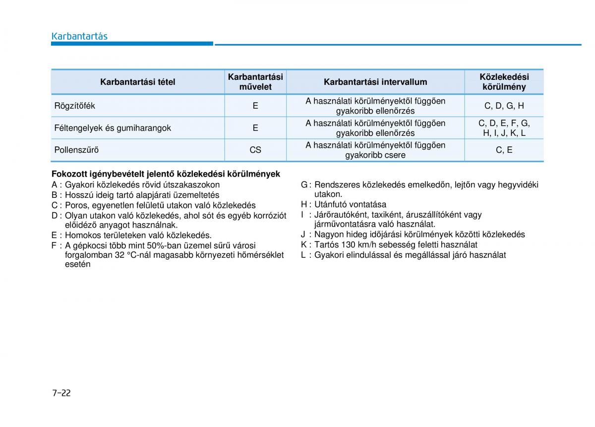 Hyundai i20 II 2 Kezelesi utmutato / page 428