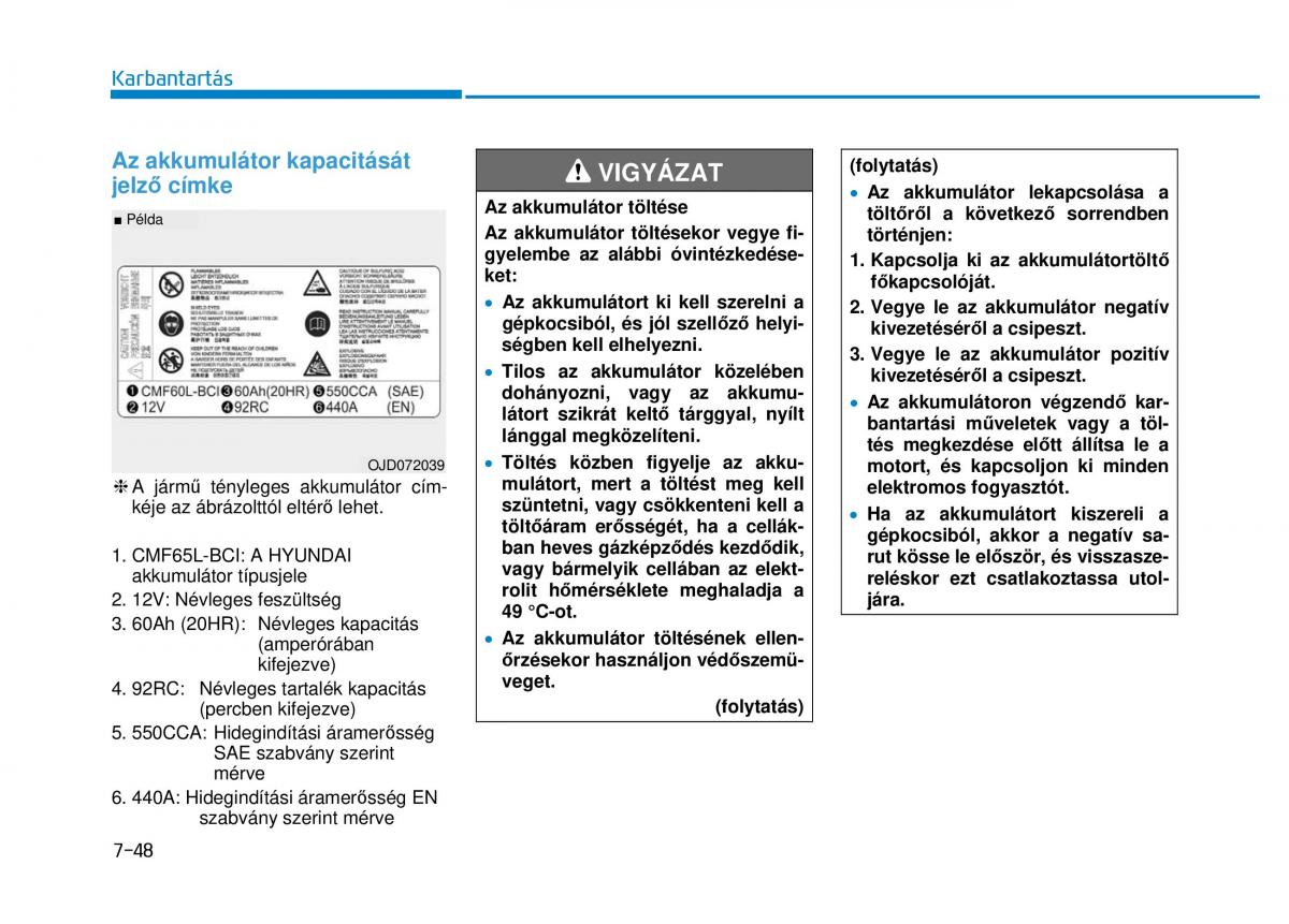 Hyundai i20 II 2 Kezelesi utmutato / page 454