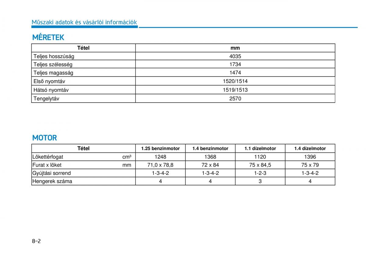 Hyundai i20 II 2 Kezelesi utmutato / page 512