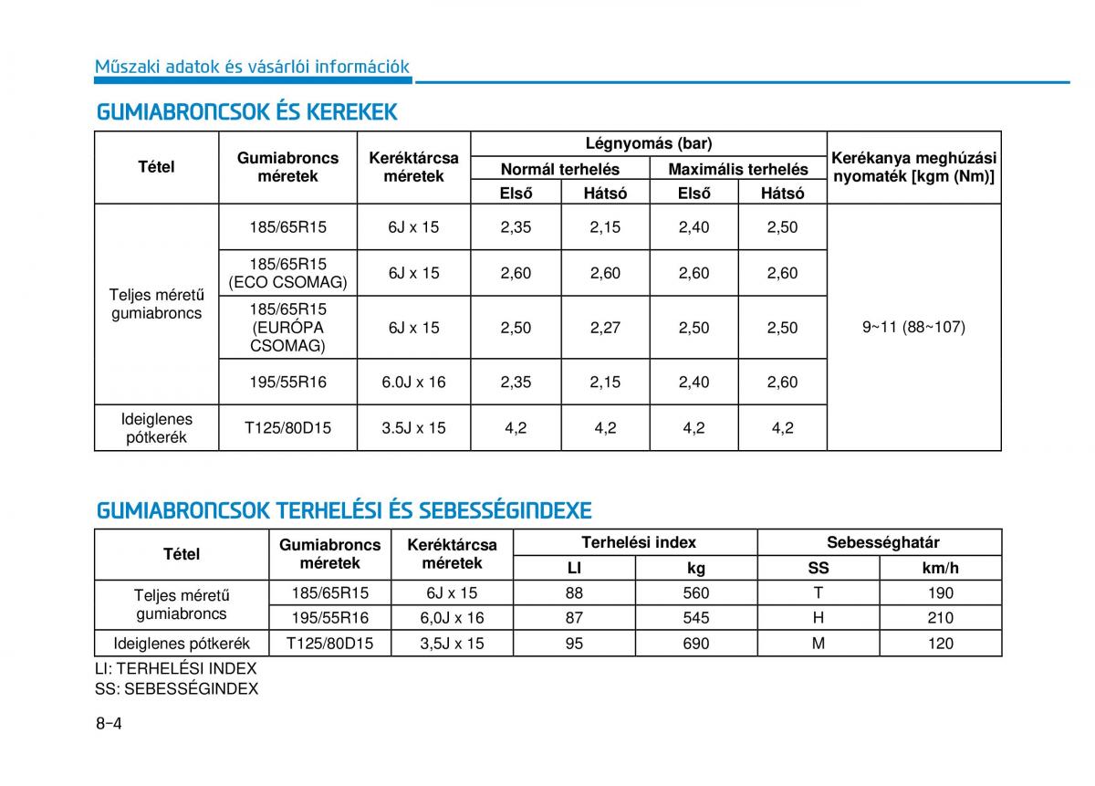 Hyundai i20 II 2 Kezelesi utmutato / page 514