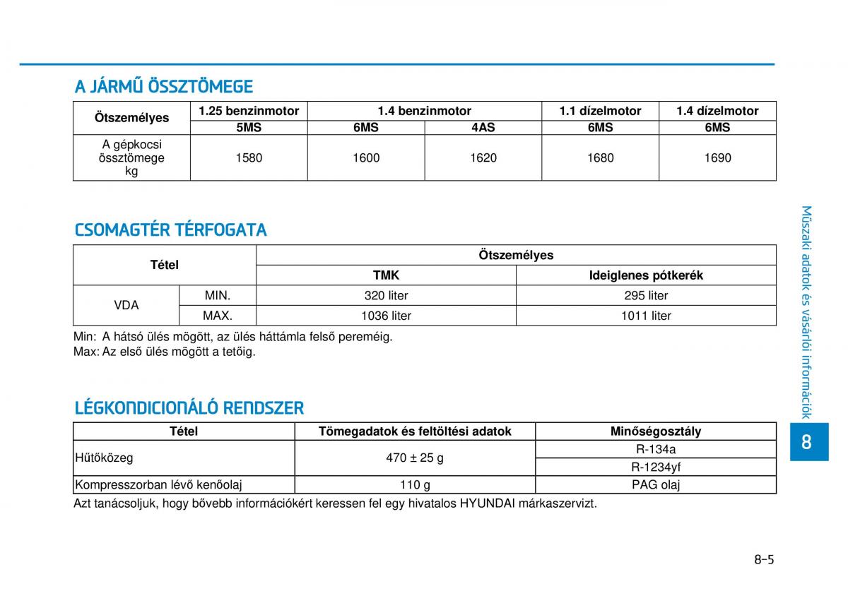 Hyundai i20 II 2 Kezelesi utmutato / page 515