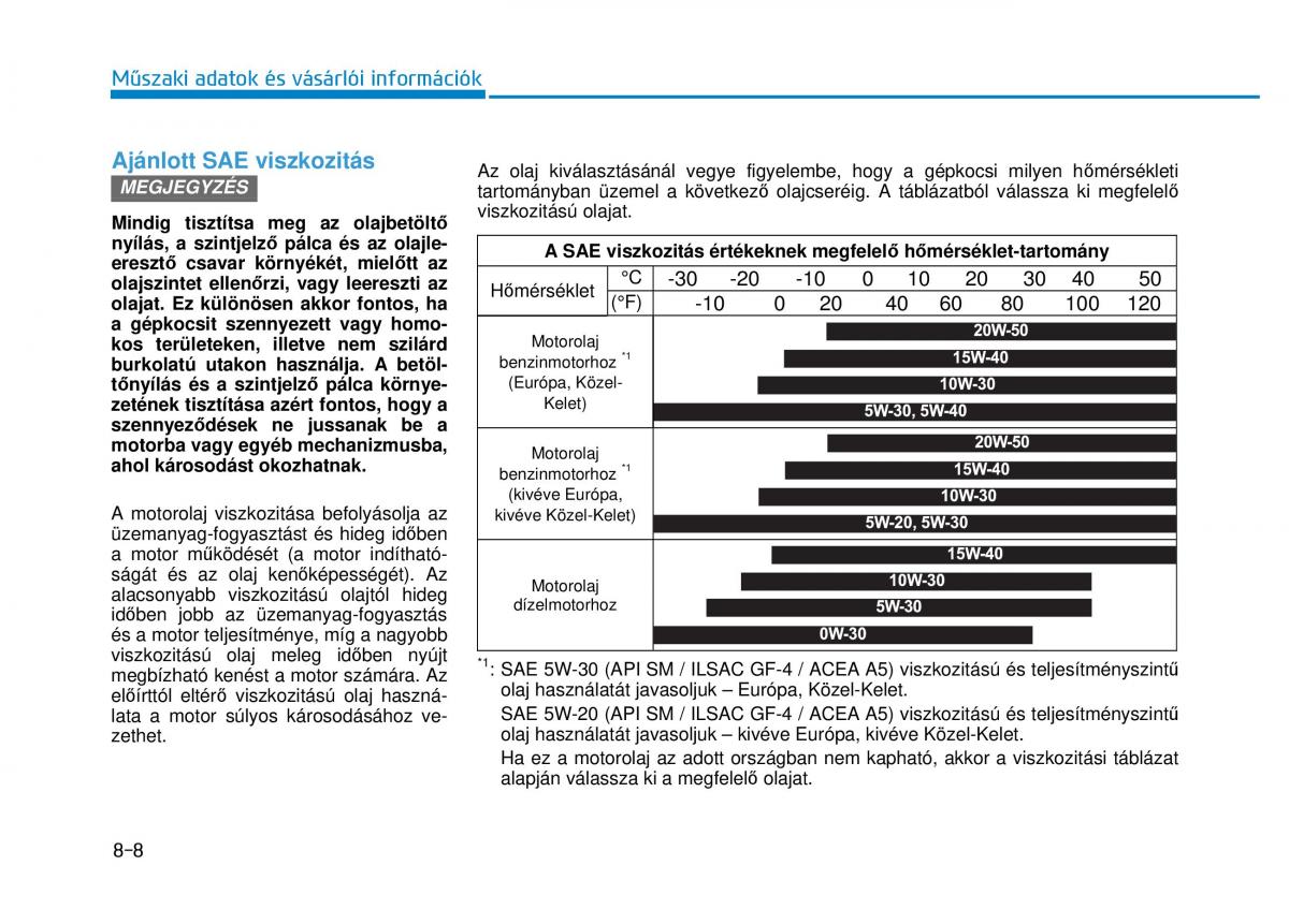 Hyundai i20 II 2 Kezelesi utmutato / page 518