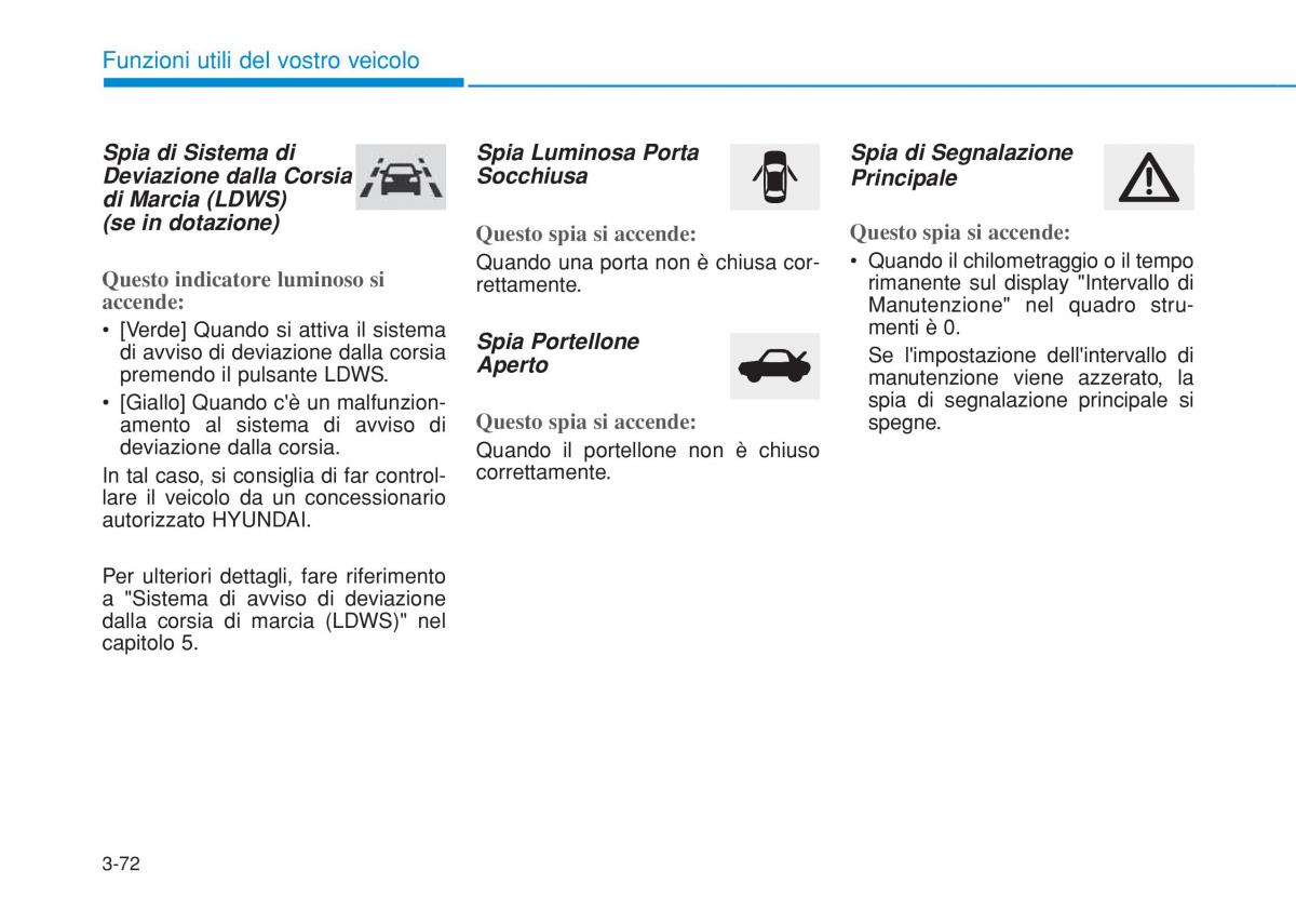 Hyundai i20 II 2 manuale del proprietario / page 162