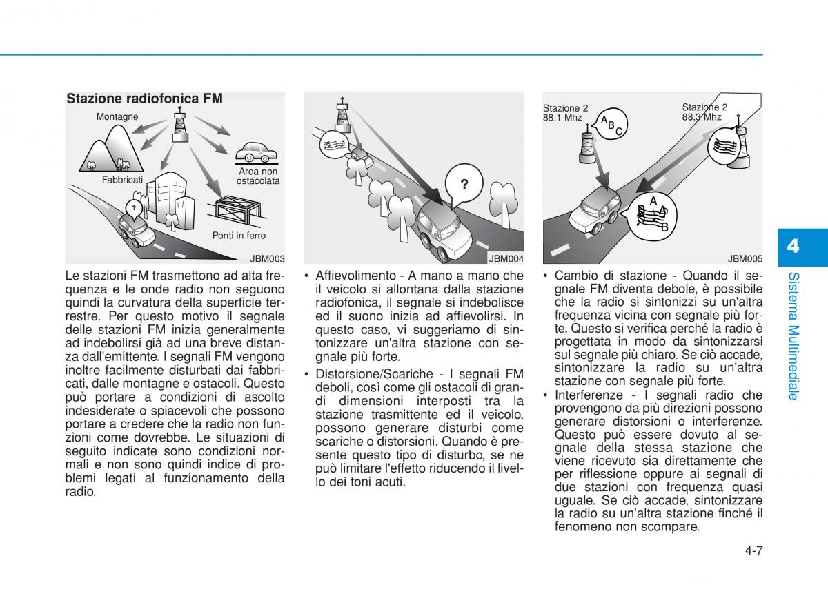 Hyundai i20 II 2 manuale del proprietario / page 237