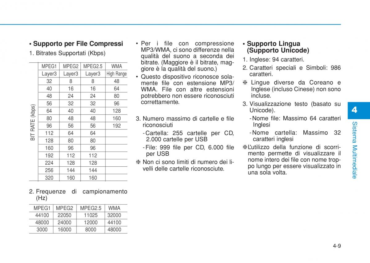 Hyundai i20 II 2 manuale del proprietario / page 239