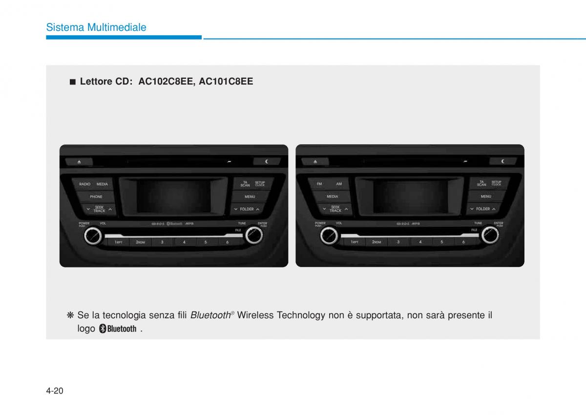 Hyundai i20 II 2 manuale del proprietario / page 250