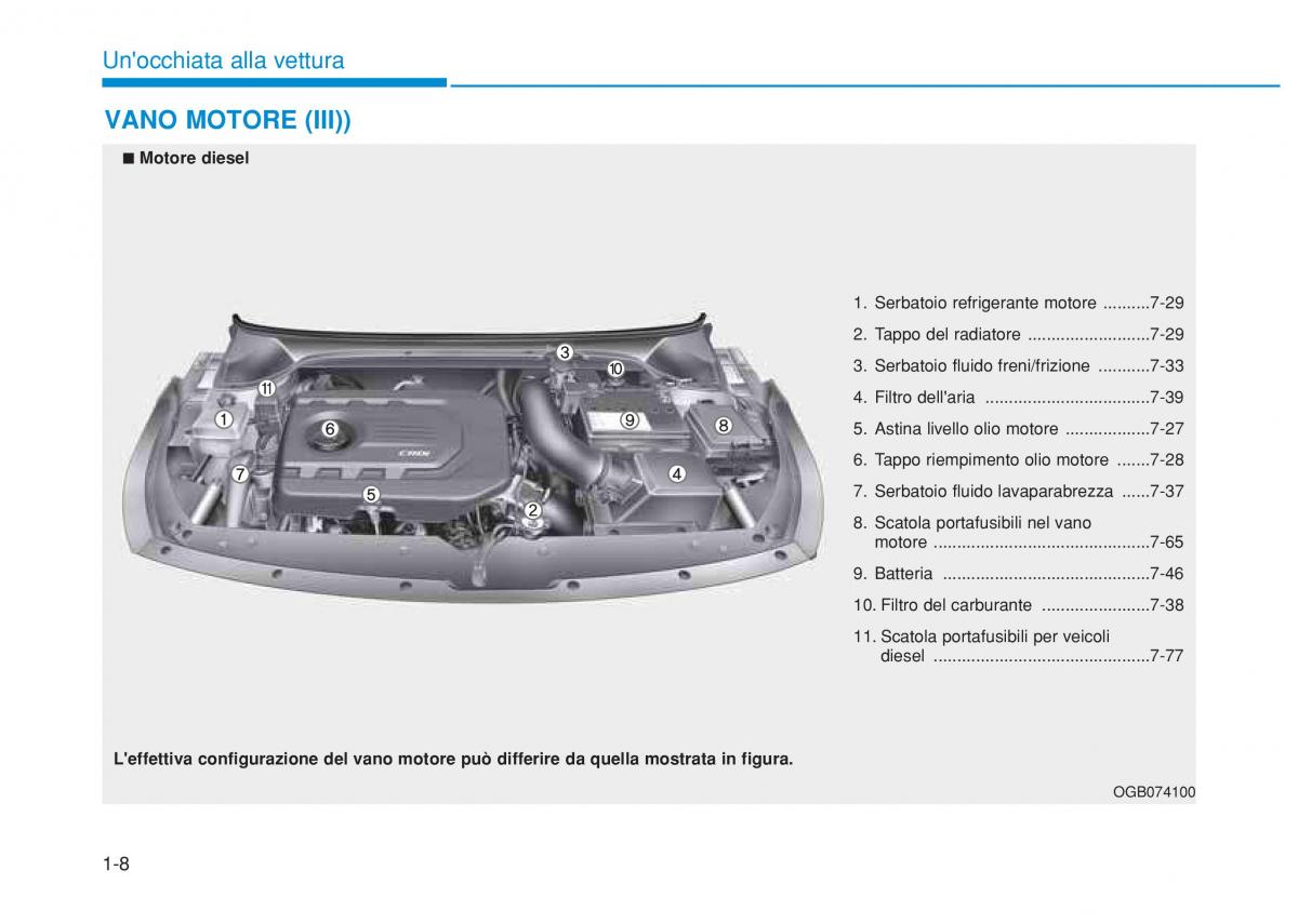 Hyundai i20 II 2 manuale del proprietario / page 28