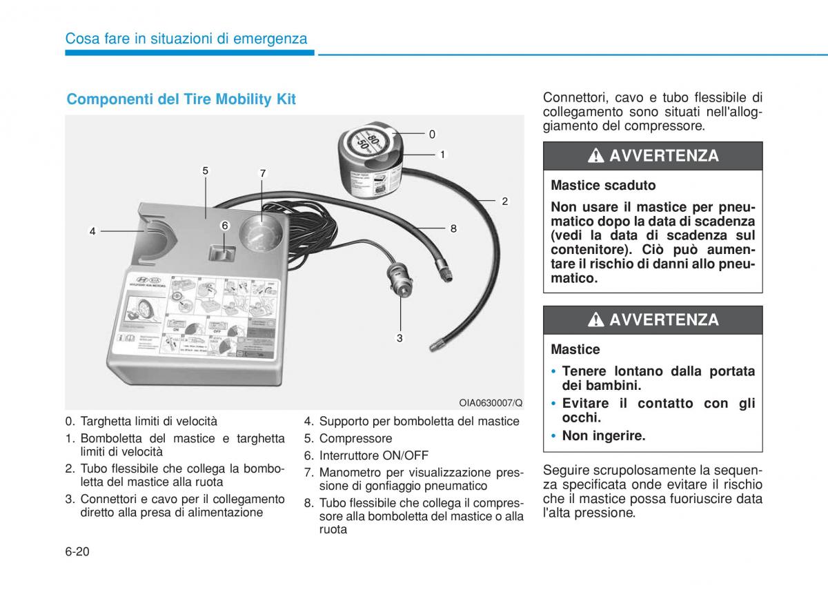 Hyundai i20 II 2 manuale del proprietario / page 388