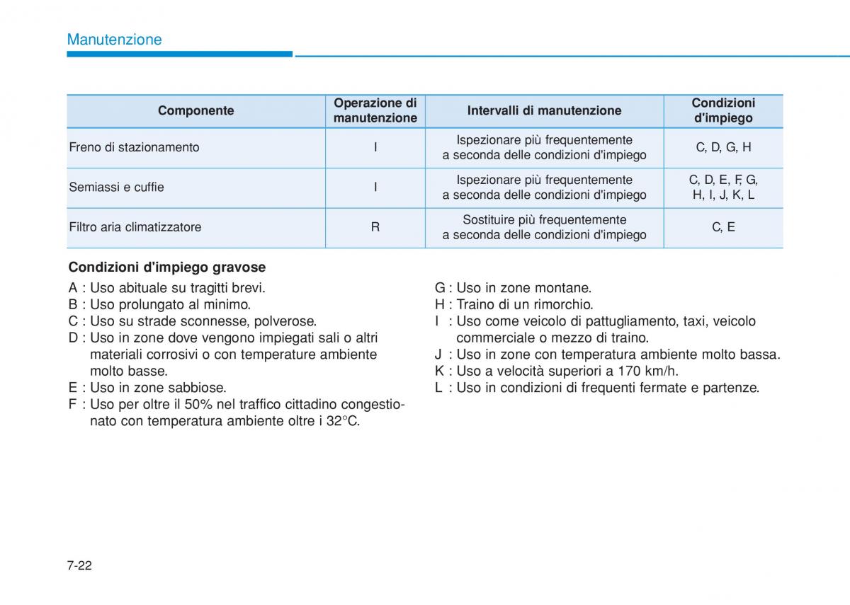 Hyundai i20 II 2 manuale del proprietario / page 430