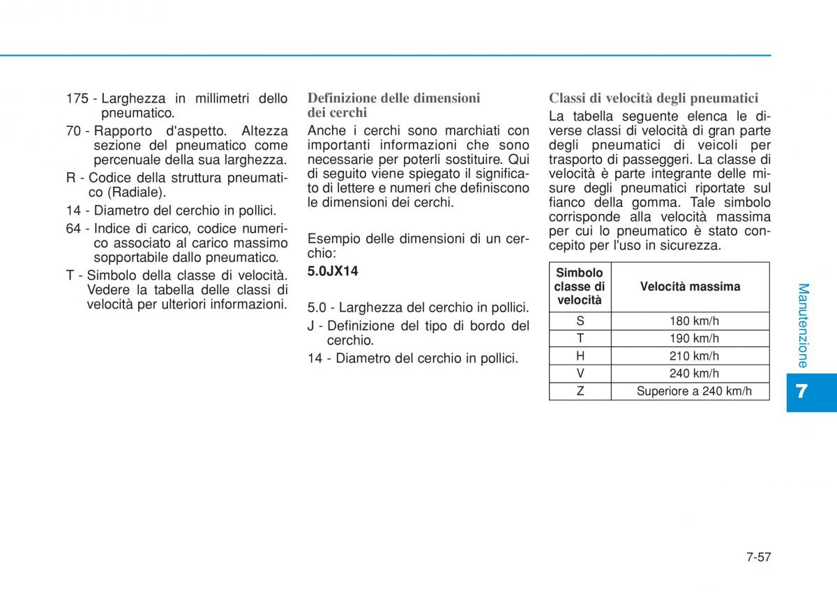 Hyundai i20 II 2 manuale del proprietario / page 465