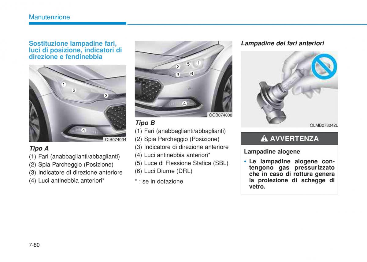 Hyundai i20 II 2 manuale del proprietario / page 488