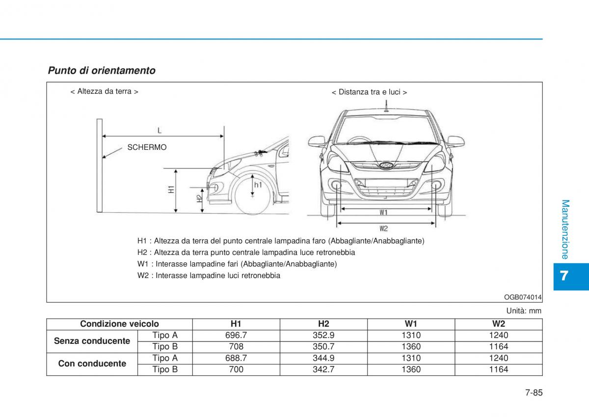 Hyundai i20 II 2 manuale del proprietario / page 493