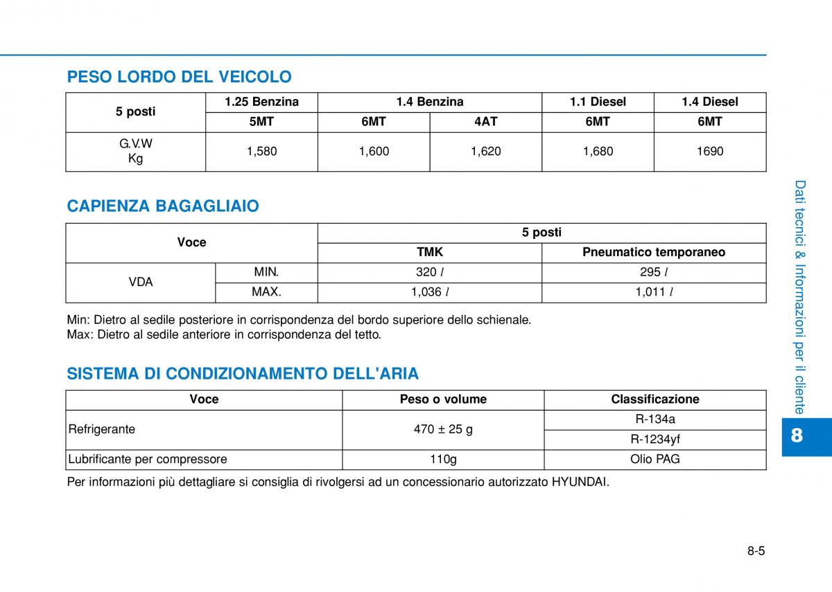 Hyundai i20 II 2 manuale del proprietario / page 517