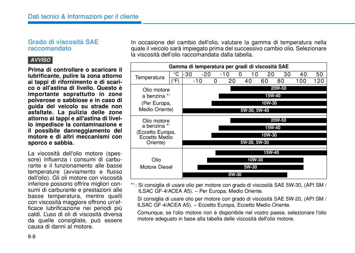 Hyundai i20 II 2 manuale del proprietario / page 520