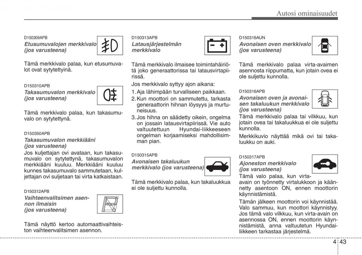 Hyundai i20 I 1 omistajan kasikirja / page 120