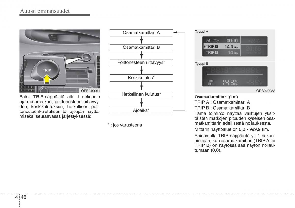 Hyundai i20 I 1 omistajan kasikirja / page 125