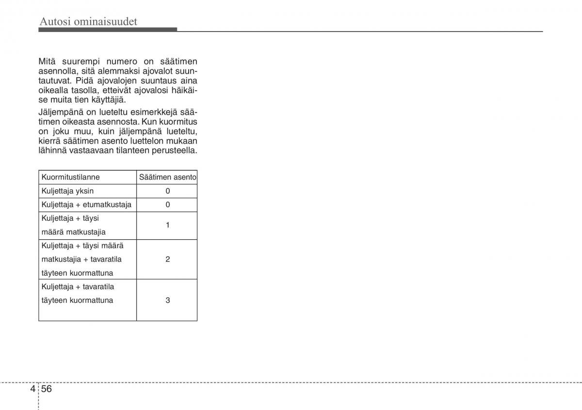 Hyundai i20 I 1 omistajan kasikirja / page 133