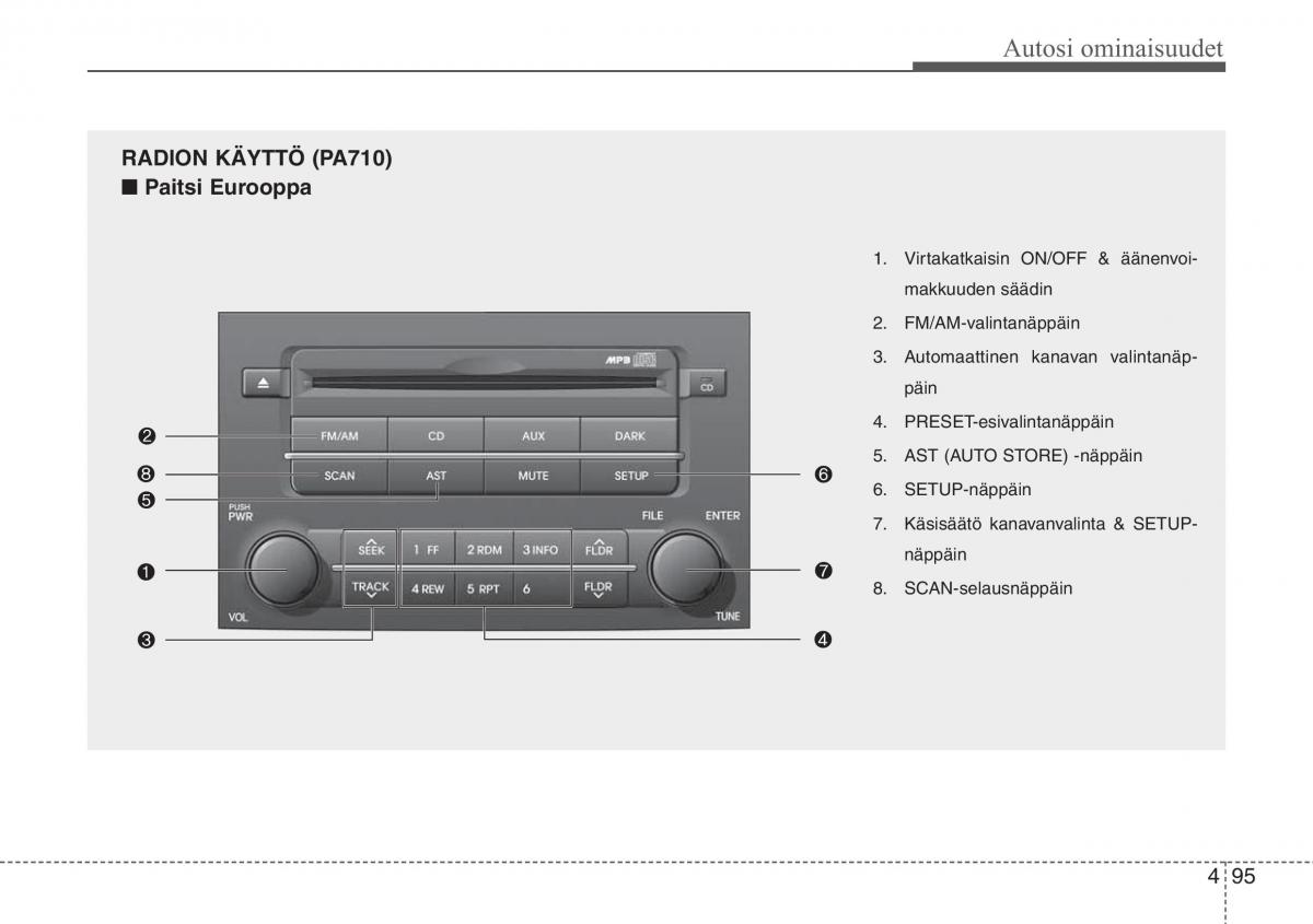 Hyundai i20 I 1 omistajan kasikirja / page 172