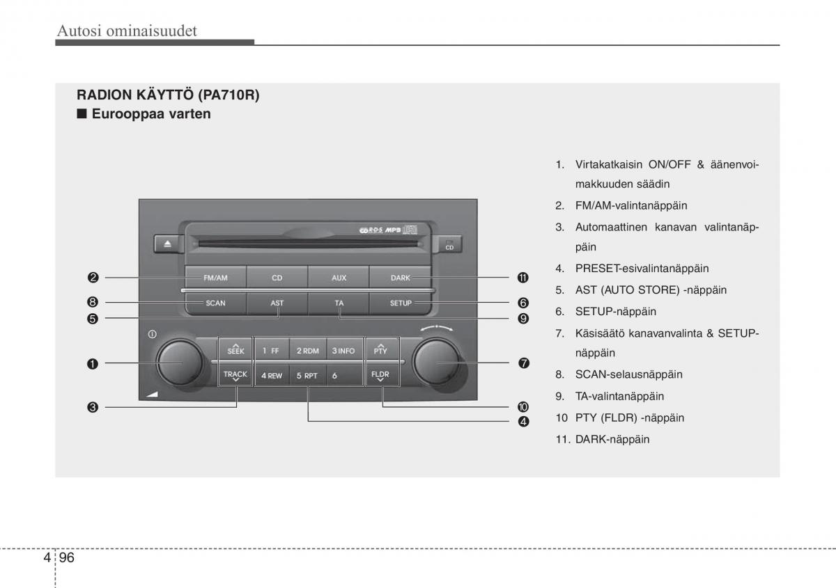 Hyundai i20 I 1 omistajan kasikirja / page 173