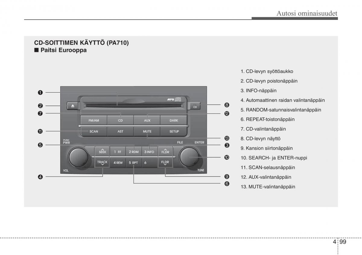 Hyundai i20 I 1 omistajan kasikirja / page 176