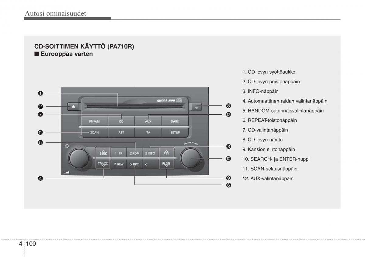 Hyundai i20 I 1 omistajan kasikirja / page 177