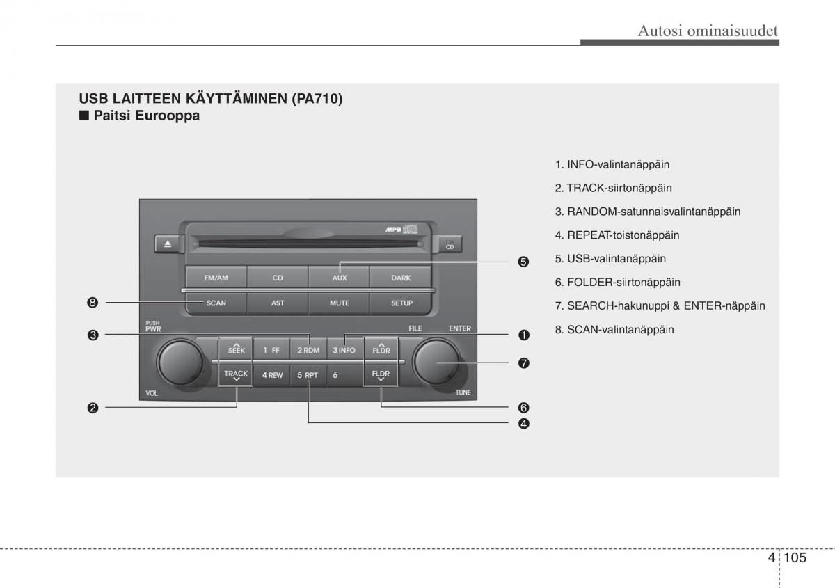 Hyundai i20 I 1 omistajan kasikirja / page 182