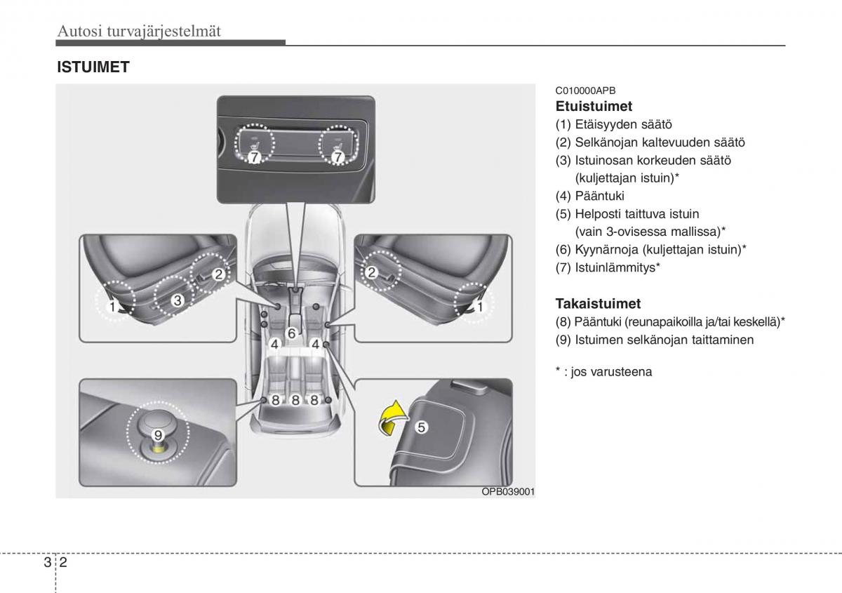 Hyundai i20 I 1 omistajan kasikirja / page 23