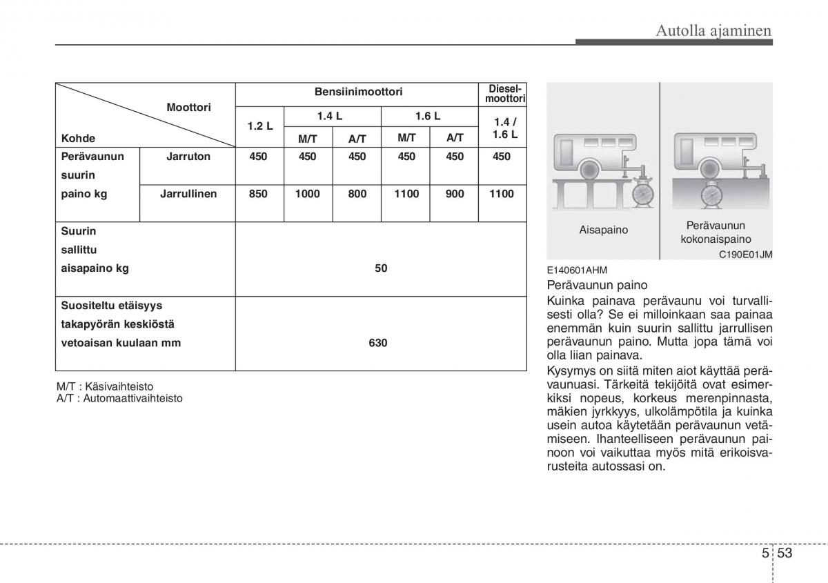 Hyundai i20 I 1 omistajan kasikirja / page 256