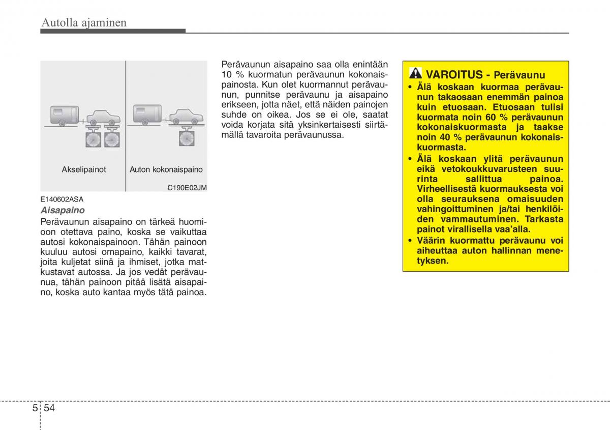 Hyundai i20 I 1 omistajan kasikirja / page 257