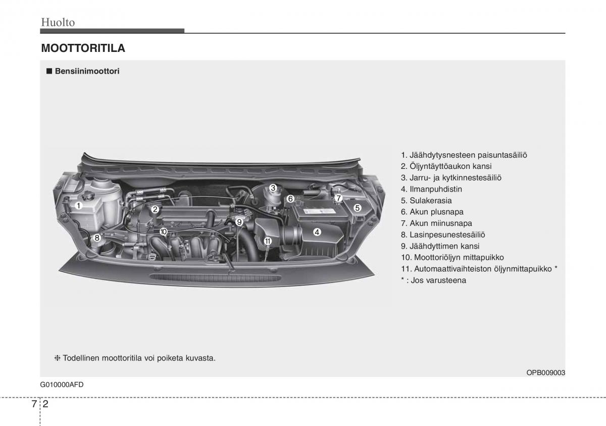 Hyundai i20 I 1 omistajan kasikirja / page 295