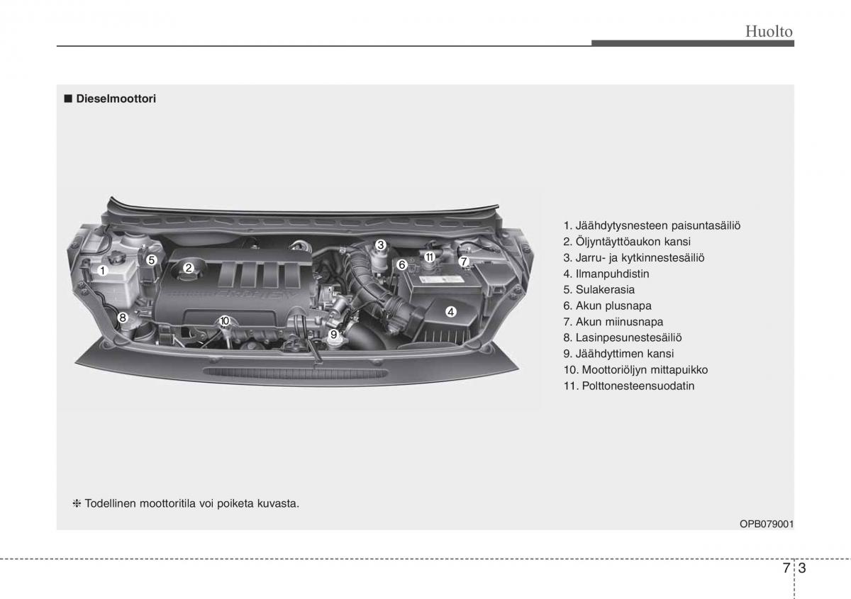 Hyundai i20 I 1 omistajan kasikirja / page 296