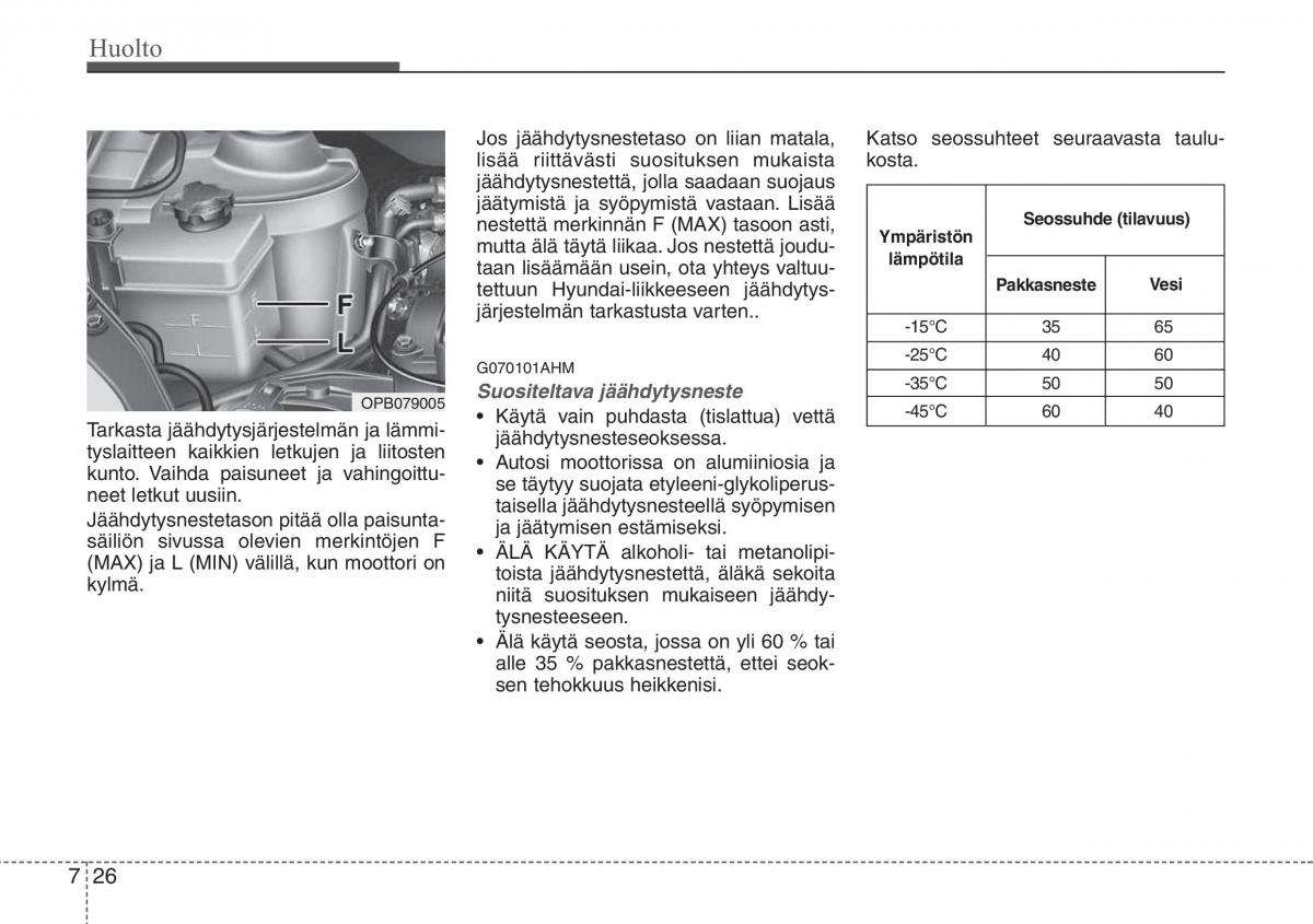 Hyundai i20 I 1 omistajan kasikirja / page 319