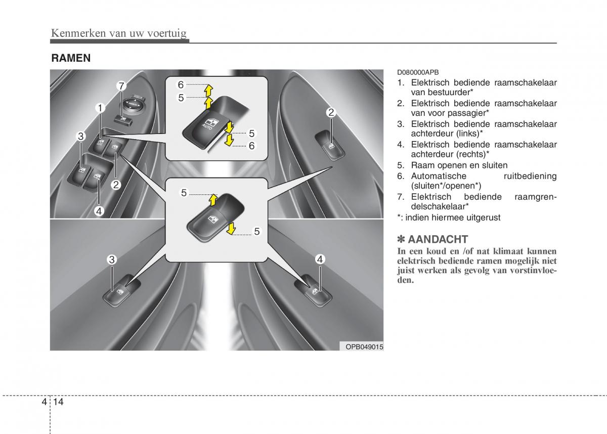 Hyundai i20 I 1 handleiding / page 90