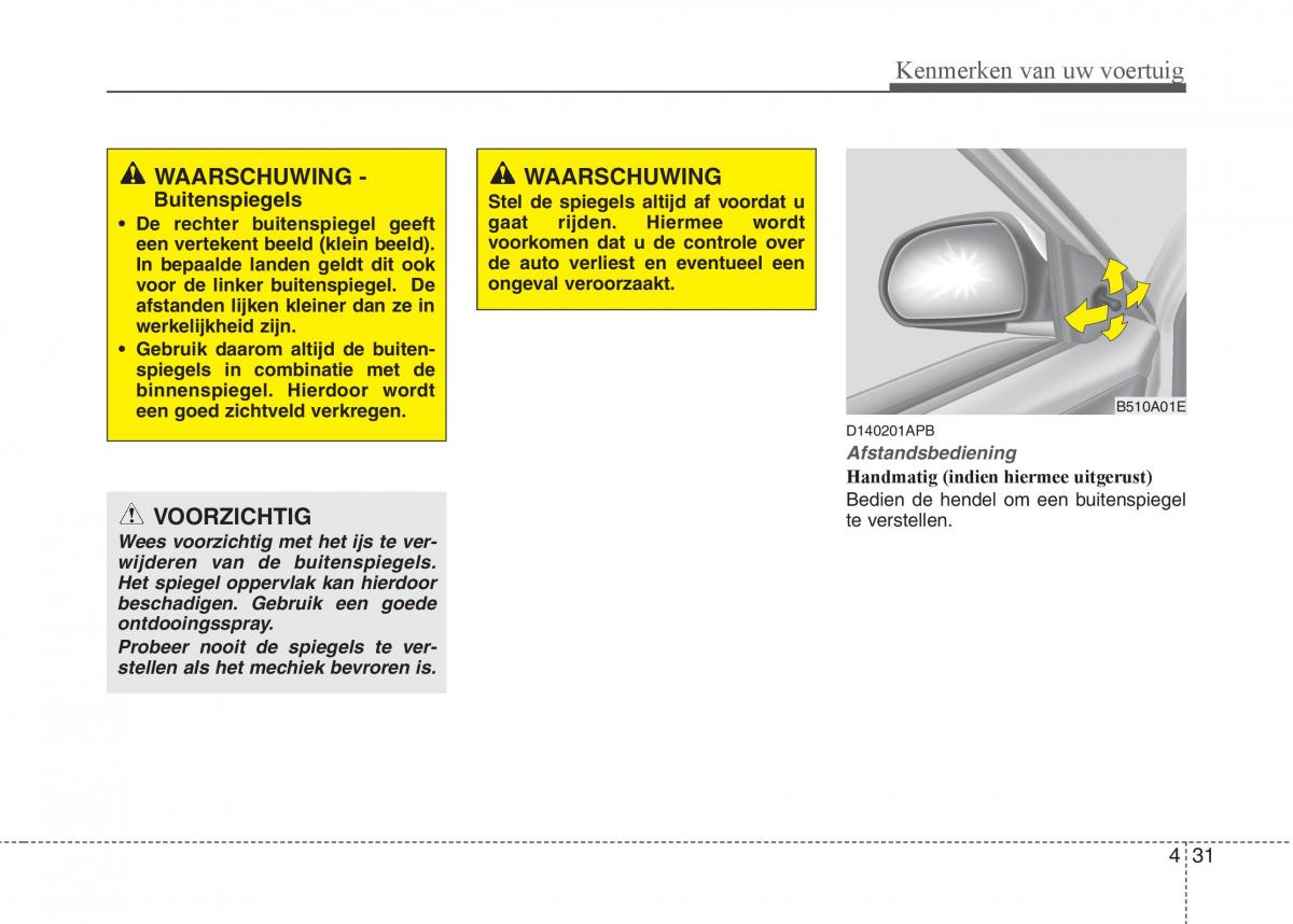 Hyundai i20 I 1 handleiding / page 107