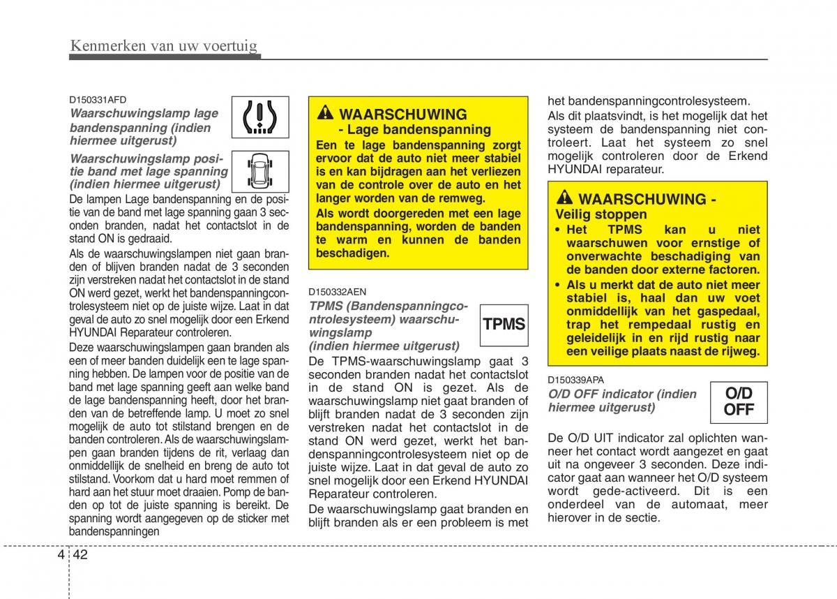 Hyundai i20 I 1 handleiding / page 118