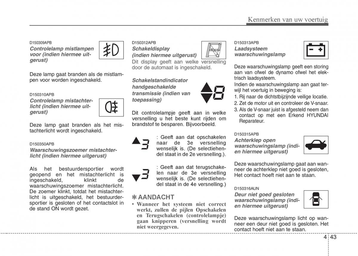 Hyundai i20 I 1 handleiding / page 119