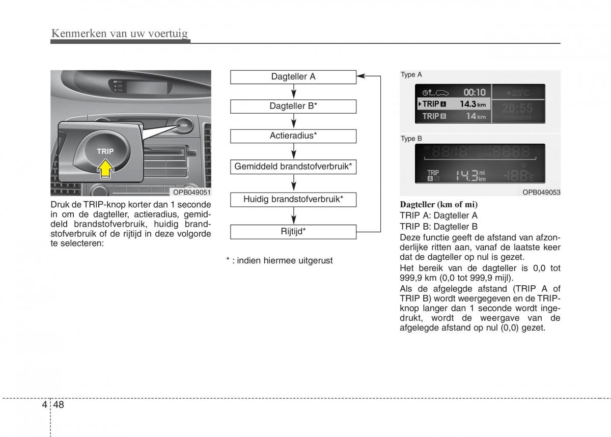 Hyundai i20 I 1 handleiding / page 124