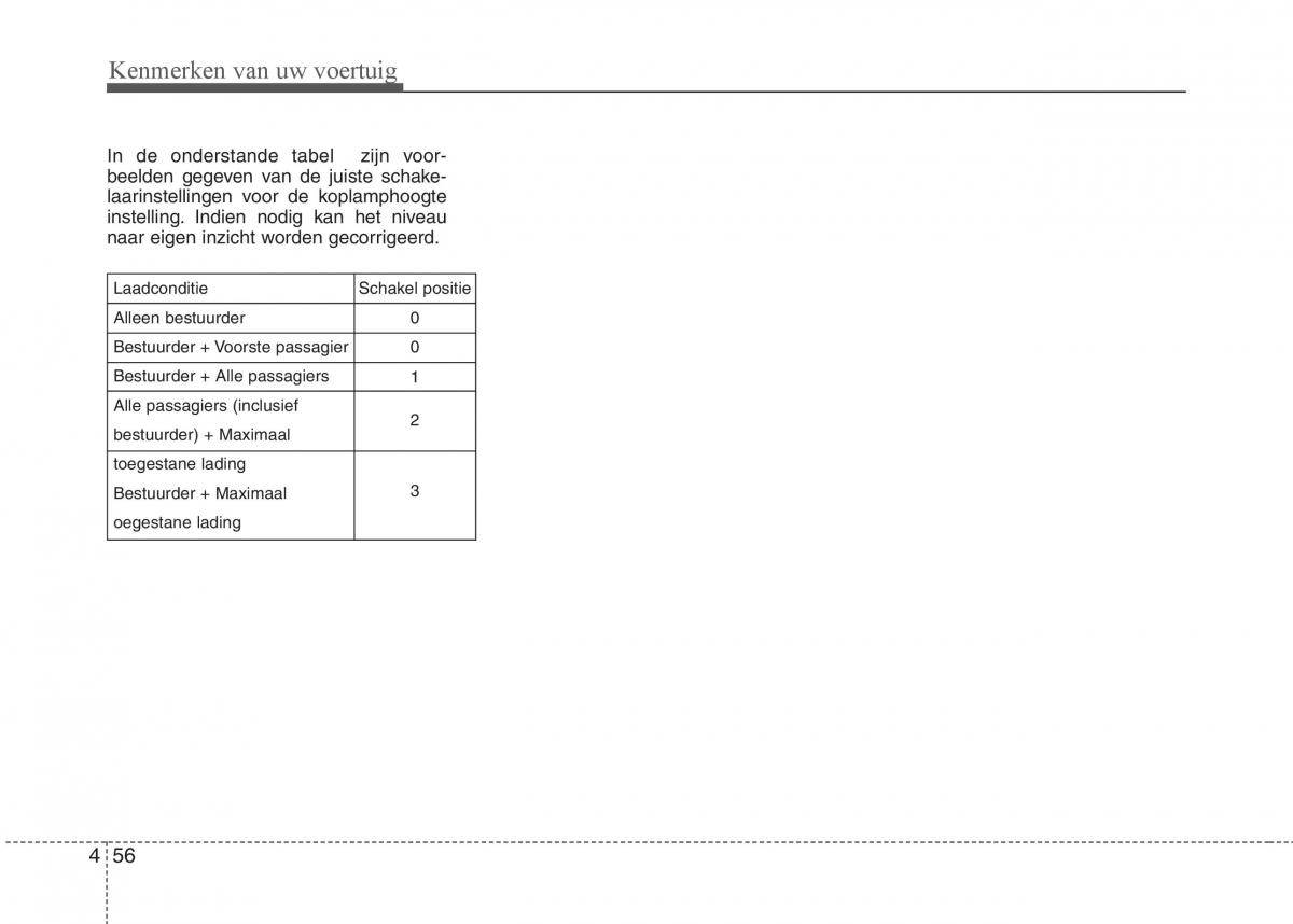 Hyundai i20 I 1 handleiding / page 132