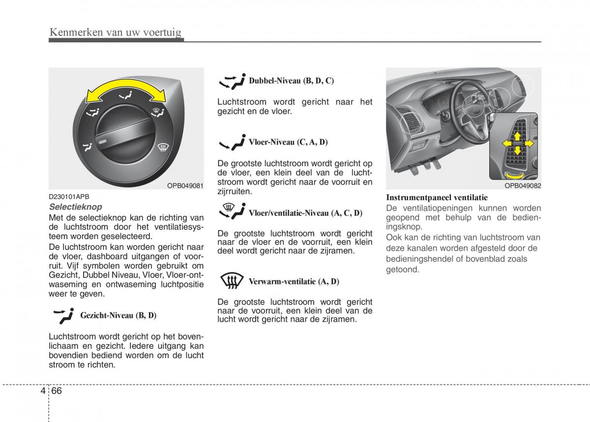 Hyundai i20 I 1 handleiding / page 142