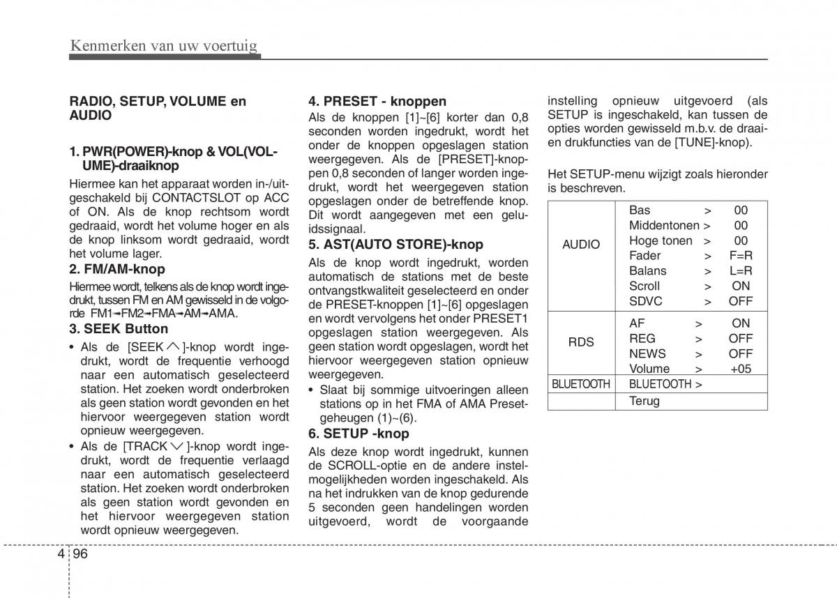 Hyundai i20 I 1 handleiding / page 172