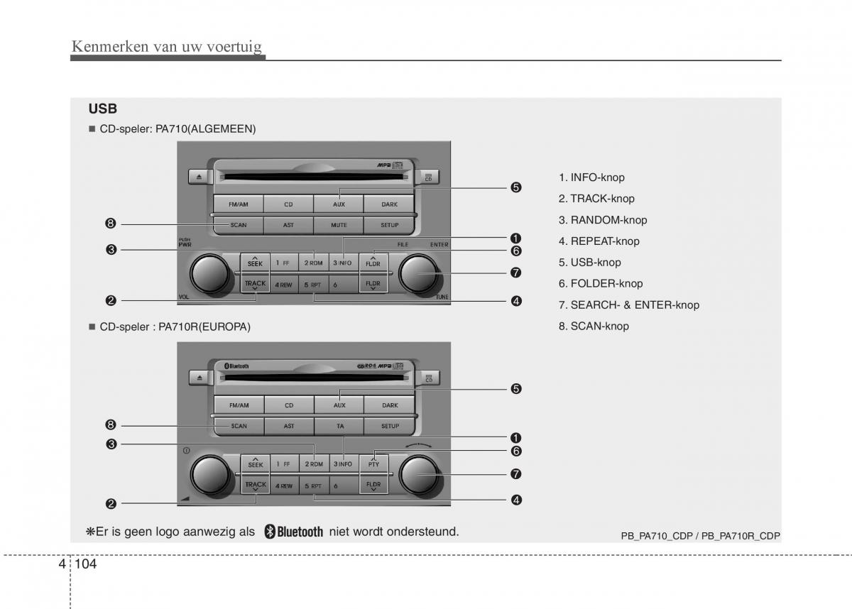 Hyundai i20 I 1 handleiding / page 180