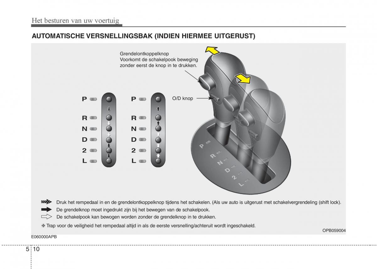 Hyundai i20 I 1 handleiding / page 203