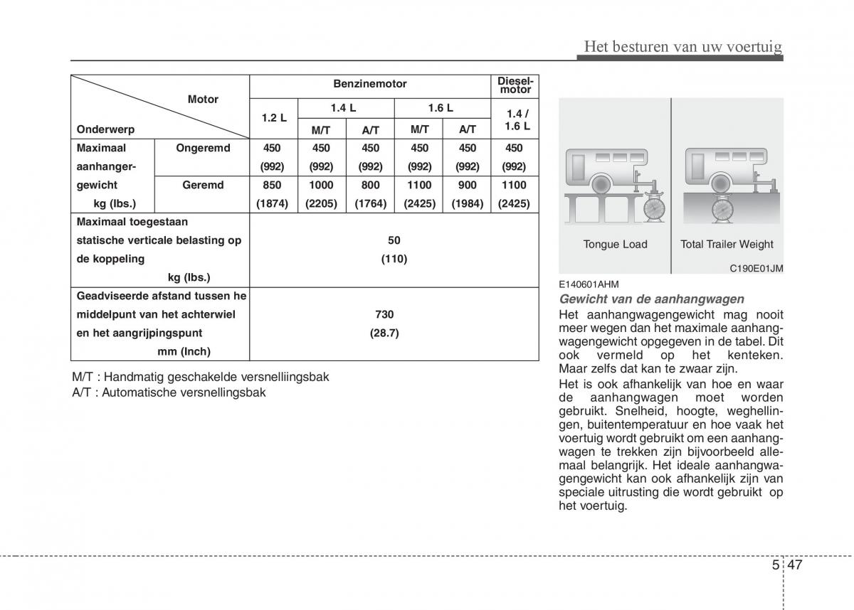 Hyundai i20 I 1 handleiding / page 240