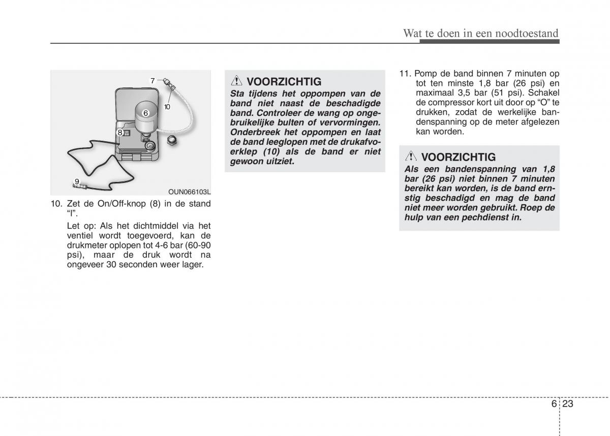 Hyundai i20 I 1 handleiding / page 266