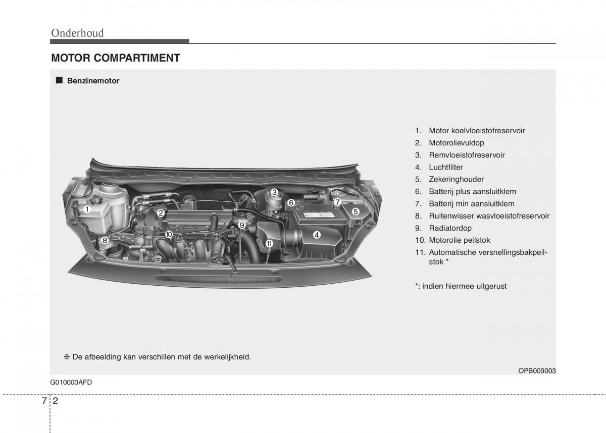 Hyundai i20 I 1 handleiding / page 279