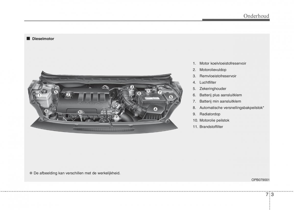 Hyundai i20 I 1 handleiding / page 280