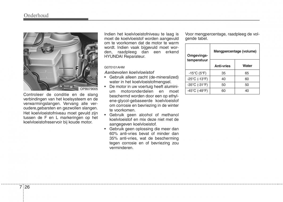 Hyundai i20 I 1 handleiding / page 303