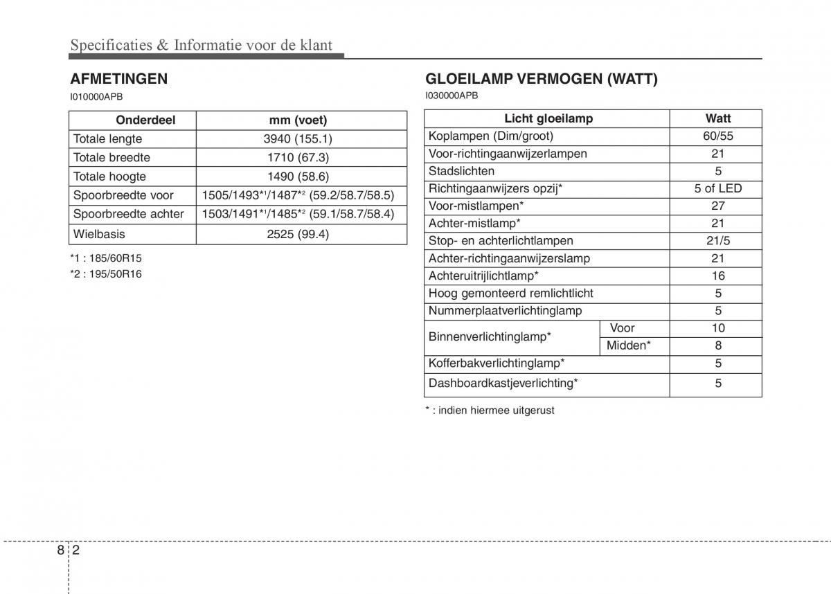 Hyundai i20 I 1 handleiding / page 359