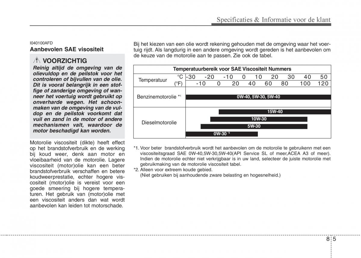 Hyundai i20 I 1 handleiding / page 362