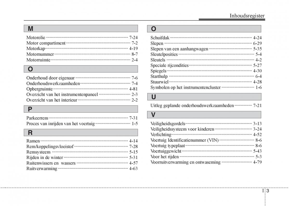 Hyundai i20 I 1 handleiding / page 368